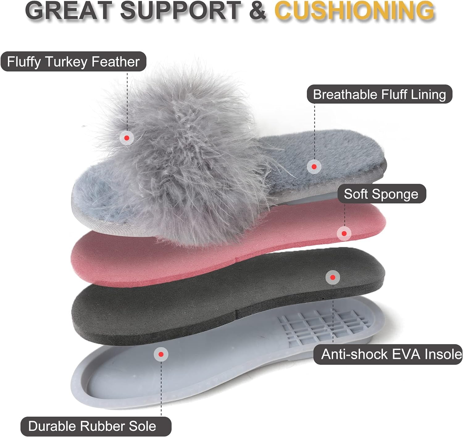 Women'S Furry Slippers Open Toe Fuzzy Slippers Memory Foam Fluffy House Slippers