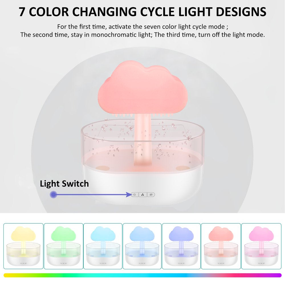 Rain Cloud Humidifier Water Drip,Mushroom Diffuser,Cloud Humidifier Rain Drop,Rain Cloud Diffuser with 7 Light Colours,Waterfall Lamp Humidifier Rain Sounds for Relax Sleeping,200Ml